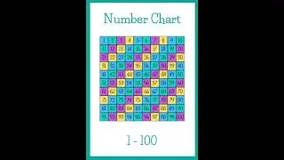Number Chart for Kiddos ✍️😎