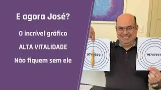 E agora José?  Como usar o Gráfico Alta Vitalidade - Um símbolo incrível que você precisa ter!!!