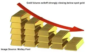 Gold continues to be range bound after hitting the upper resistance trend line - 06/02/2020