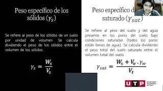 Diagrama de Fases del Suelo - Sihuay Fernandez - UTP