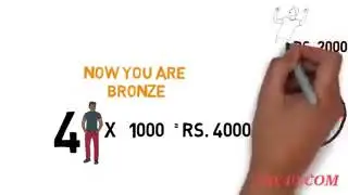 7838585802 WWW.KBC40.COM KBC 40CROWEDFUNDING BUSINESSES PROJECT PLAN