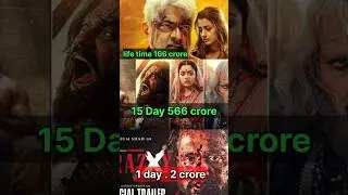 Chhava collection🔥| Crazxy Collection🔥| Vidaamuyarchi collection🔥| #shorts | filmi Again