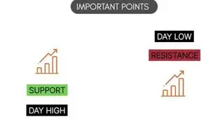 Support & Resistance Trading in Stock Market |Retesting Breakdown Breakdown Strategy| Price action