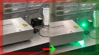 Multi-wavelength Femtosecond Lasers - Photonics Industries