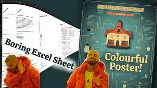 How to easily create awesome infographics using AI (Midjourney)