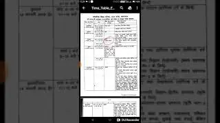 Up board time table 2019