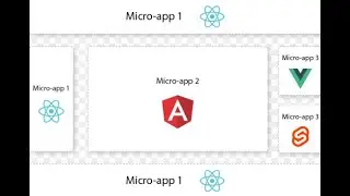 microfrontend, using RS pack and vit and craco
