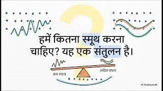 Statistical Foundations of Density Estimation in Machine Learning | डेंसिटी एस्टिमेशन का परिचय