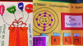 B. Ed 2 year/ physical science creative chart and written chart models/2- B. Ed commission