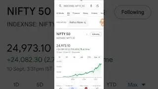 &ldquo;Nifty Performance Today | Share Market Update (11 Sept 2025)&rdquo;