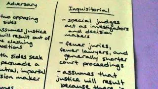 Adversary System vs. Inquisitorial System