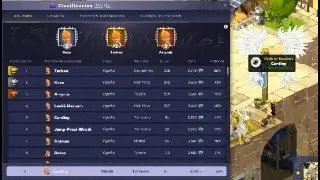 PROBANDO EL TITAN DE AGUA EN KOLISEO Y SORTEO EN EL SERVIDOR TALKASHA ENTRE LOS EXPECTADORES.
