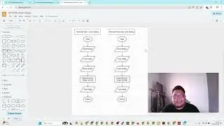 Tutorial on creating a flowchart in Draw.io, a case study of a workshop cashier #coding #flowchar...
