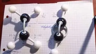 1.1.1 Chemistry of Pi Systems: Pi Bonding, Pi Electrons,Valence Bond Theory & Hybridization