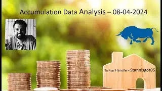 Accumulation data analysis 08-04-2024 #nifty50 #midcap #smallcap