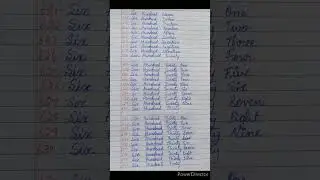 #Number Names from 601-640