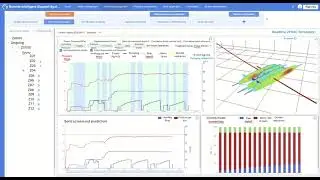 Cloud realtime AI frac monitering and simulation