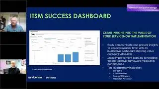 ServiceNow San Diego Release