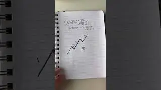 Elliot Wave Made Easy #shorts