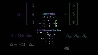 Math Visual Proof Cramer's Rule