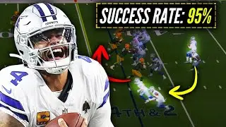 The Dallas Cowboys Activated An ELITE Version of Dak Prescott&hellip; | Cowboys News |