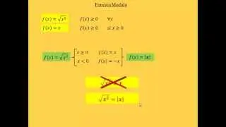 11 - Funcion Modulo y un error frecuente al simplificar la raiz cuadrada - CBC - UBA