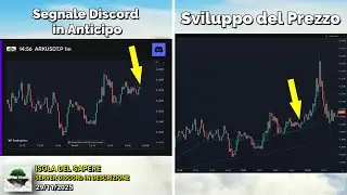 Ci metti troppo a cercare una Conformazione?