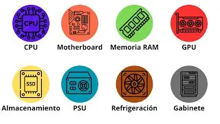 TODOS los COMPONENTES de una PC explicados en 14 minutos