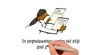 Veilige principes – samenwerking in de medicatieketen