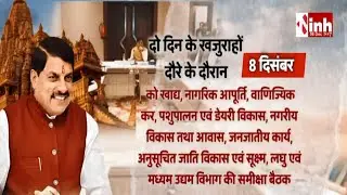 Khajuraho में सरकार | CM Mohan Yadav ने की खाद्य विभाग की समीक्षा | MP Latest News