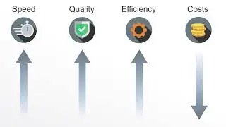 IFSEC Tech Talks: Design Automator - SaaS solution for security systems design