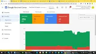 Live Support - Google Merchant Center Product Disapproved - Facebook Pixel  & GA4