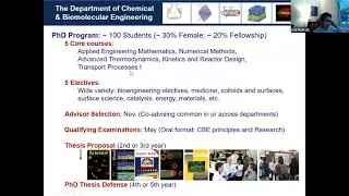Chemical and Biomolecular Engineering (CBE) and Materials Science and Engineering (MSE): Dept Review