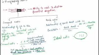 Ratio Analysis | Types of Accounting Ratios | Explanation with Formulas
