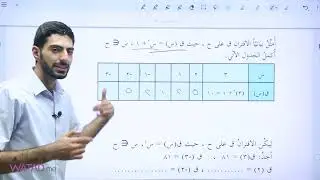 الصف العاشر - مادة الرياضيات - شرح درس الاقتران الزوجي و الاقتران الفردي - مع الأستاذ مهدي عرفات
