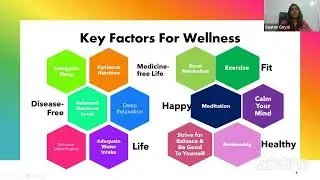 Healthy Women Healthy Family