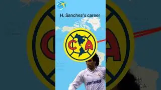 Hugo Sanchez's career🇲🇽