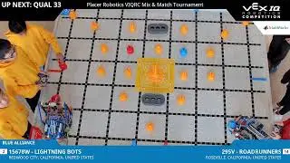 Placer Robotics VIQRC Mix & Match Tournament