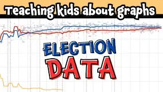 Using election data to teach kids about graphs