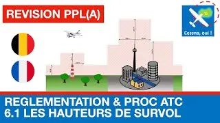 Révision PPL(A) : Les hauteurs de survol
