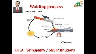 Welding Process | Manufacturing | SNS Institutions