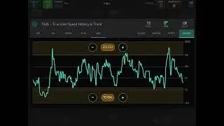 iNav4U OS Zora: TWS Set Alert