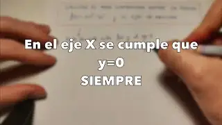 Problema Integrales definidas: Area entre f(x) y EJE abscisas.