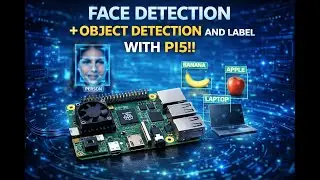 HOW I MADE A PROGRAM FOR FACE AND OBJECT DETECTION!!!