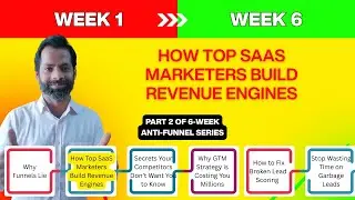 How Top SaaS Marketers Build Revenue Engines (Anti-Funnel Series Ep.2)