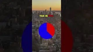 What happens if you win a 1 million $ in a lottery ticket?💸 #money #savingmoney #lottery #taxes #tax