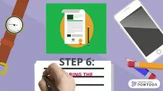 THE 10 STEPS OF ACCOUNTING CYCLE