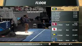 2021 NCAA Gymnastics Champs Final Floor 720p60 7257K