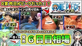【6日目相場】一番くじ ワンピース ドラマティックメモリーズ  フィギュア 相場