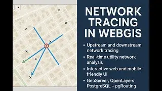 Network Tracing: The Future of Real-Time Network Analysis